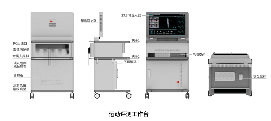 系统组成